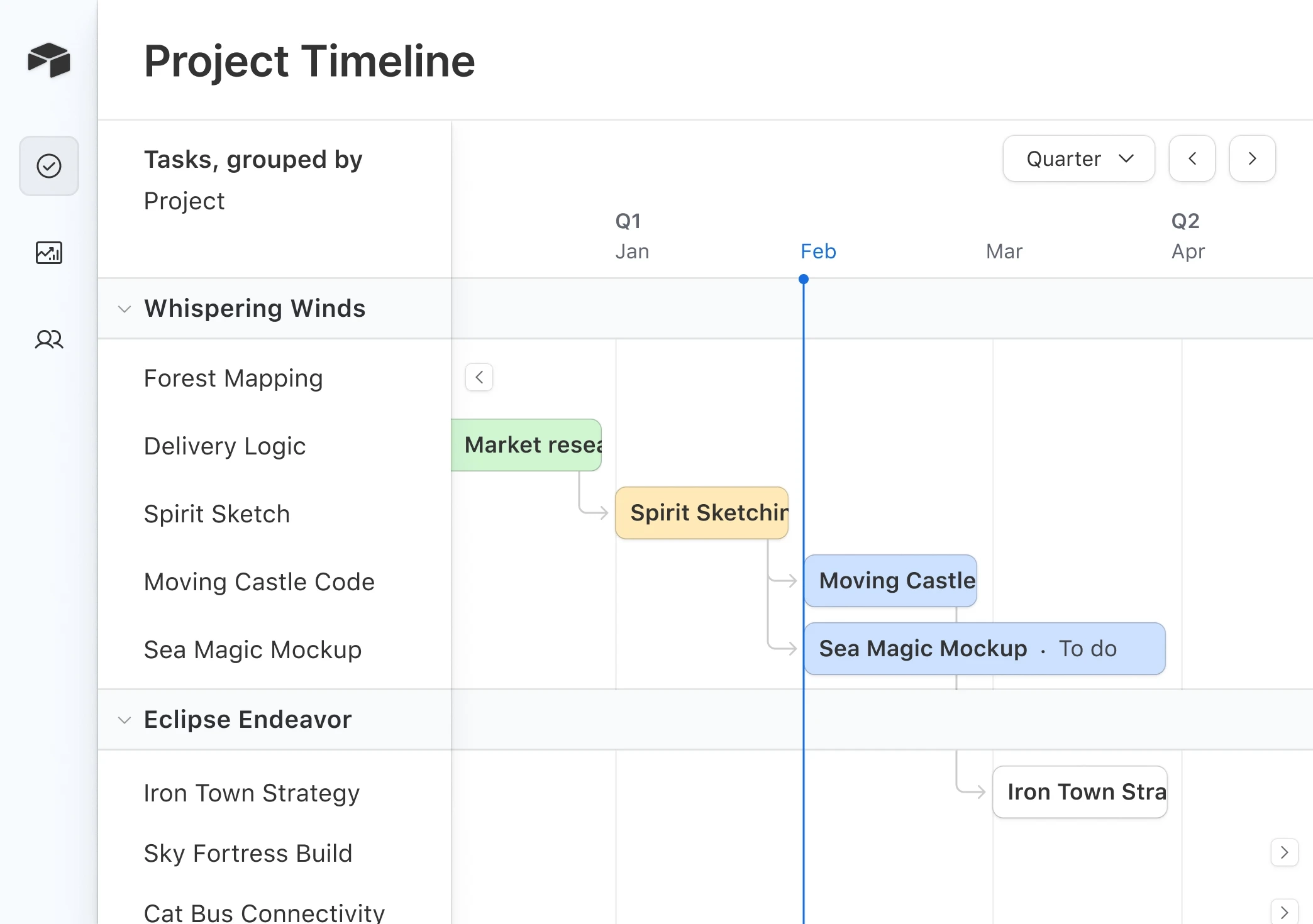 Airtable project management board